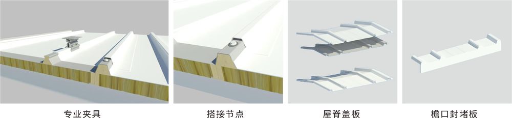产品细节展示图